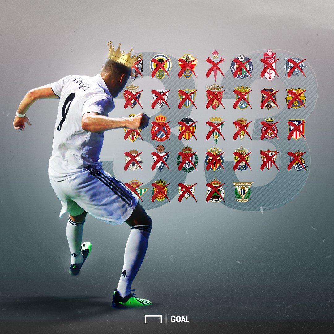 球的发展贡 球的发展贡