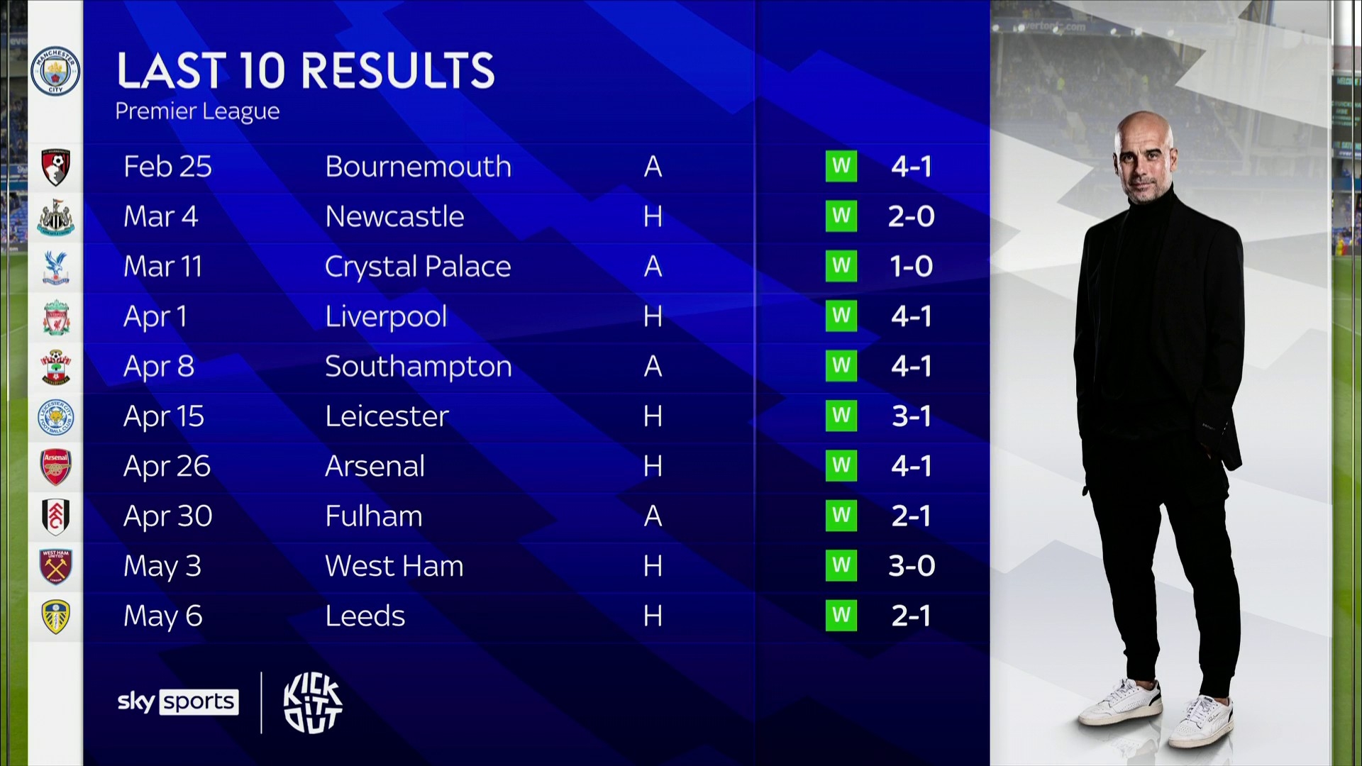 奥运8连冠 奥运8连冠